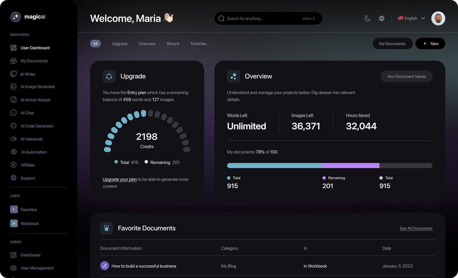 Image of ikkai dashboard